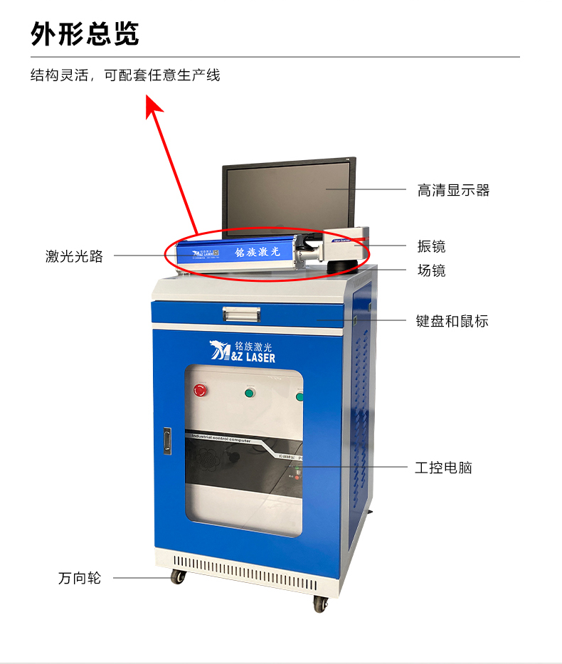 生產線專用激光打標機